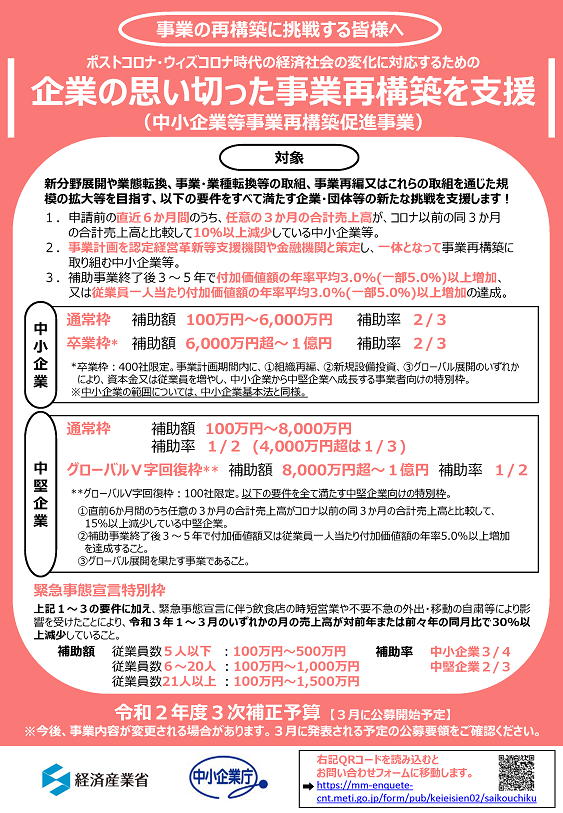 事業再構築補助金 鹿児島県中小企業家同友会